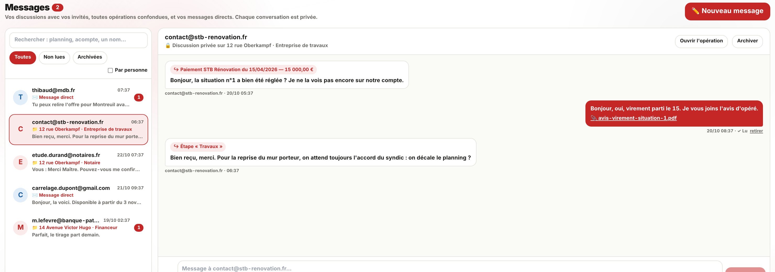 La messagerie de Gestop